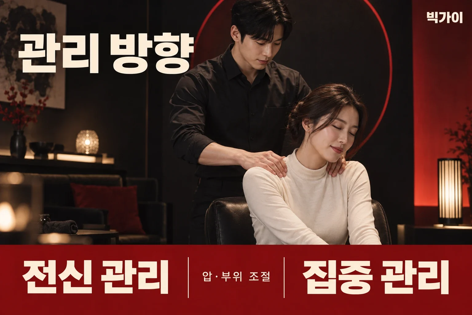 남성 모델과 여성 고객의 어깨 관리 장면, 전신·집중 관리와 압·부위 조절 안내